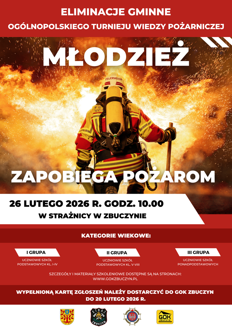 Turniej Wiedzy Pożarniczej plakat 2025 2